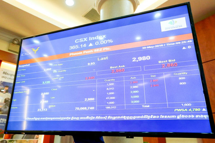 cambodia-stock-exchange-fund-featured-image