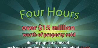 Realestate.com.kh Black Friday Online Property Sale results