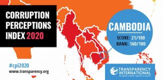 The Transparency International’s (TI) Corruption Perception Index (CPA) Cambodia