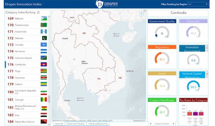 2021 Draper Innovation Index Cambodia