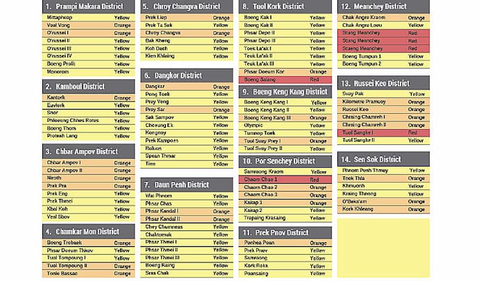 Red Zones Phnom Penh Map Covid City Colour Zones In Cambodia - B2B Cambodia Red Zones Phnom Penh Map Covid City Colour Zones In Cambodia - B2B Cambodia