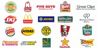 Understanding Franchises in Cambodia