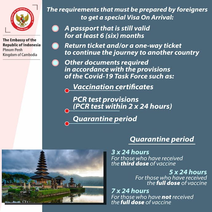 Indonesia - Cambodia Travel and restrictions 2022