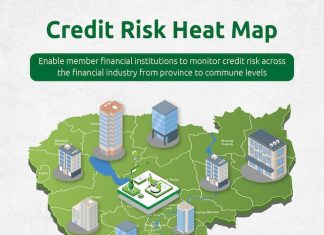 CBC Credit Risk Heat Map for the Cambodian Financial Industry