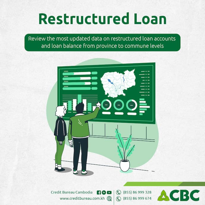 CBC introduces innovative Credit Risk Heat Map for the Cambodian Financial Industry Loan