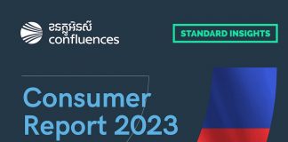 Consumer Report 2023 Cambodia