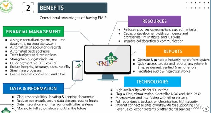 Cambodia to Expand Fully FMIS System