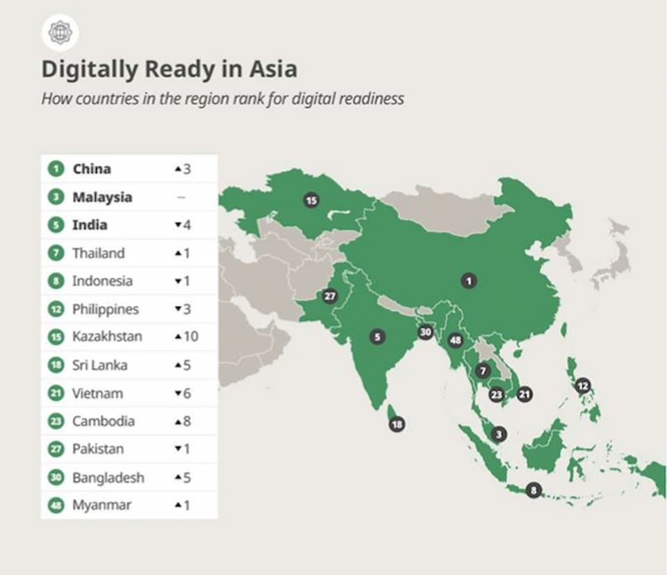 Digital Freight Forwarding Asia 2024